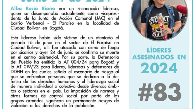 Y ya van 83 asesinatos por sicarios en Colombia en 2024